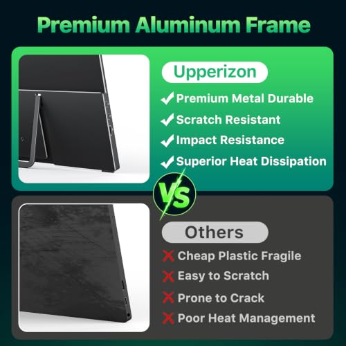 Upperizon Portable Monitor 19 inch 4K UHD 3840X2160 125% sRGB 144Hz HDR HDMI USB-C Travel Monitor for Laptop MacBook PC Surface Xbox, Large External Display with Kickstand & Speakers, VESA Compatible - size: 19 inch