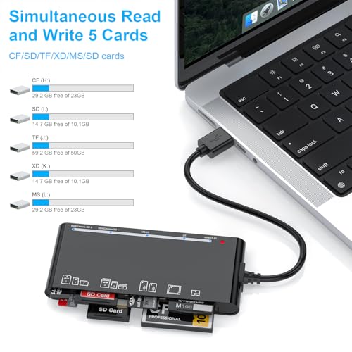 xD-Picture Card Reader USB 3.0, Multi-Card Reader for xD/CF/MS/SD/TF, 7-in-1 Memory Card Reader/Adapter for Windows, Mac, Linux (USB-A)