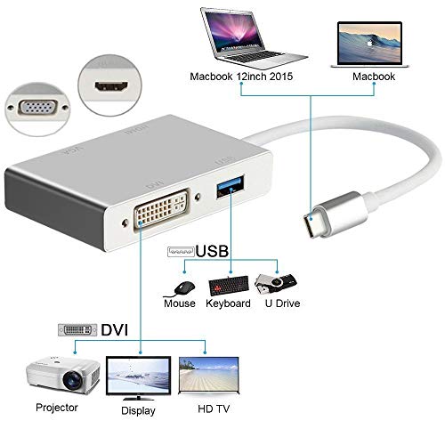 axGear USB-C to HDMI/DVI/VGA External Graphics Video Card Adapter USB 3.0 4K x 2K