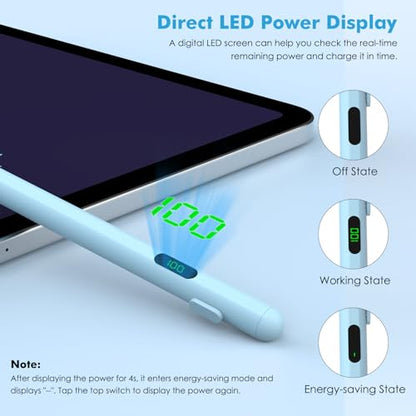 Moko Universal Capacitive Stylus Pencil for Touch Screen, Blue | Fast Charging, Power Display, Compatible with Apple iPad/iPhone/Samsung/Lenovo, iOS Android Tablets & All Smartphones - color: Blue