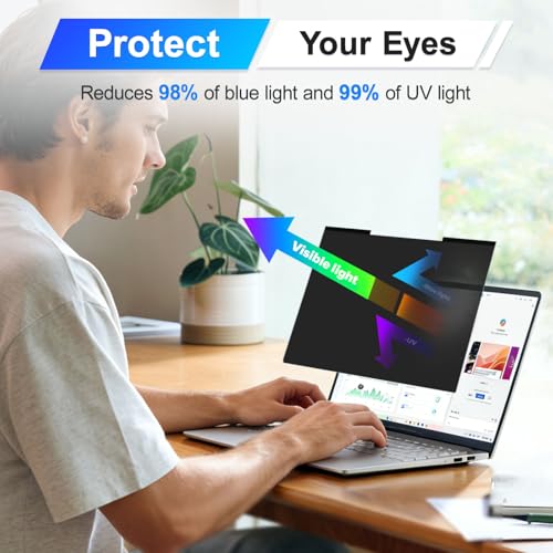 Magnetic Laptop Privacy Screen 15.6 Inch 16:9 Display, Removable Computer Screen Privacy Shield, Anti-Glare Blue Light Protector Compatible with Dell Hp Lenovo Acer Asus Samsung