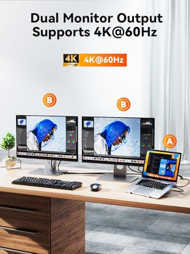 Laptop Docking Station Stand Dual 4K Monitor: QUUGE USB C Docking Station Dual Monitor for Laptop, 2 HDMI (Single 4K@120Hz), 2 USB3.0 Ports, 100W PD, RJ45 Ethernet, Universal Laptop Stand USB C Dock | Triple-monitor workflow, 100W PD input, Gigabit Ethern