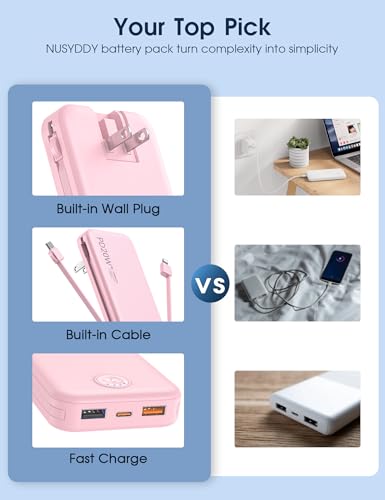 Nusyddy Portable Charger 10000mAh Fast Charging w/Built-in Wall Plug Pink | PD20W Fast Charging, LED Indicator, Pass Through Charging, TSA Approved, Compact/Slim, Power Bank for iPhone/iPad/Samsung - color: Pink