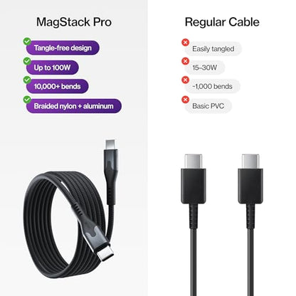 Statik MagStack Pro USB C to USB C Coiling Magnetic Charging Cable,100W | Nylon Braided Tangle-Free Design, Magnetic Coiling, Data Transfer, Compatible with iPhone & Android, 3FT Black - color: Black, size: 3ft, style: USB-C to USB-C
