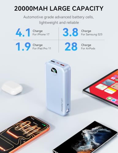 Nusyddy Portable Charger 20000mAh Fast Charging w/Built-in Wall Plug Blue | PD20W Fast Charging, High Capacity, LED Display, Charge 5 Devices at once, TSA Approved, Compatible with iPhone/Samsung - color: Sky Blue