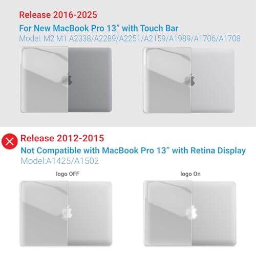 IBENZER Compatible with MacBook Pro 13 Inch Case M2 M1 2026 2025 2024 2023 2022 A2338 A2289 A2251 A2159 A1989 A1706 A1708, Hard Shell Case & Keyboard Cover for Mac Pro 13, Crystal Clear, T13CYCL+1A - color: Crystal Clear