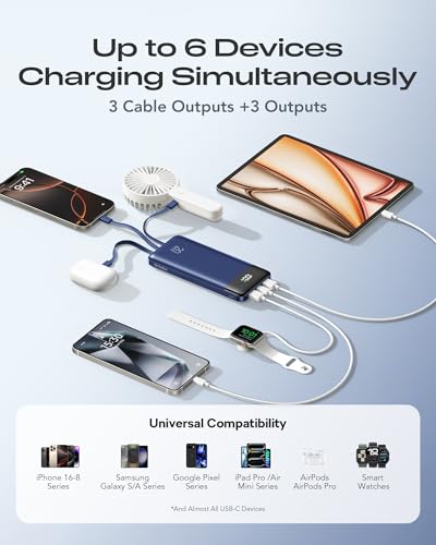 Orfeika 20000mAh Power Bank Fast Charging, Portable Charger with 4 Built-in Cables & 6 Outputs, 20W PD USB C Battery Pack Compatible with iPhone 16/15, Galaxy, Android, iPad & More (Travel Essential) - color: Navy Blue