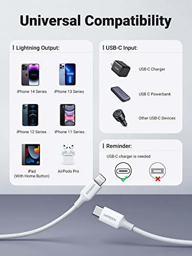 UGREEN USB C to Lightning Cable- 3FT MFi Certified PD Fast Charging Lightning Cord Compatible with iPhone 16/15/14/14 Pro/13/13 Pro/12/12 Pro/11, MacBook, iPad, AirPods Pro (Pack of 2) - size: 3FT (Pack of 2)