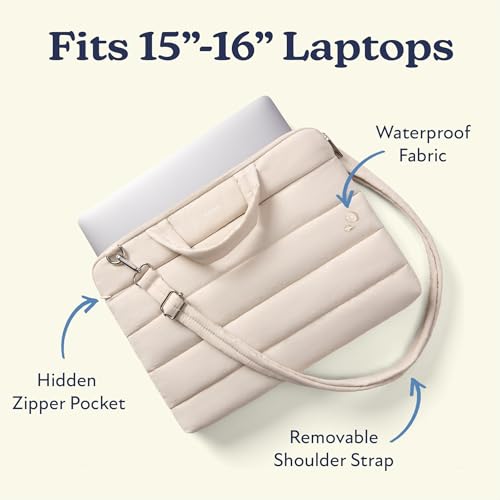 Vandel 15-16 inch Laptop Carrying Case Sleeve w. Strap, Shoulder Bag Handle | Fits Macbook Air 15, Macbook Pro 16 Carrying Case, 16 in Laptop Computer Bag for Women,15.6 in HP, Dell Messenger - color: 1. Sand, size: 15-16 Inch