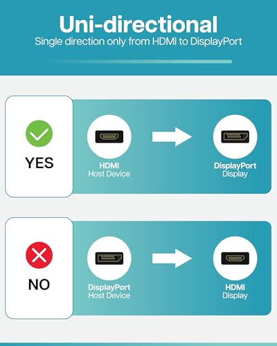 VisionTek HDMI to DisplayPort 1.5M Active Cable (M/M) - 900822 | 1440P 120Hz, Uni-Directional HDMI Device to DisplayPort Monitor, Plug and Play, for PS5, Xbox Series X, Switch 2, Desktop PC