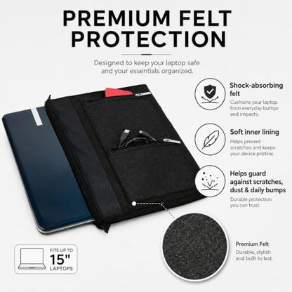15.6 Inch Laptop Sleeve Bag Zip Pocket Case for Notebooks