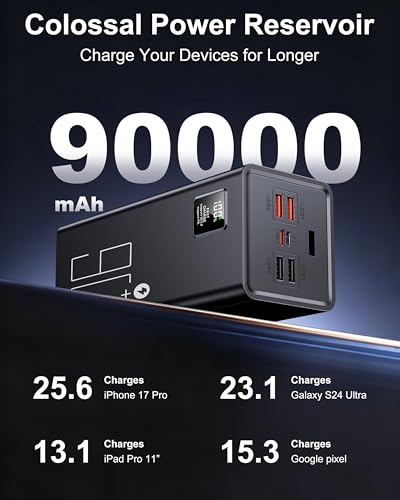 90000mAh Fast Charging Portable Charger Power Bank for iPhone | 30W PD QC3.0 Fast Charging, 90000mAh High Capacity, 5 Outputs & 2 Inputs, Digital Display, Over Charging Protection - size: 90000mAh