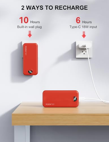 Nusyddy Portable Charger 20000mAh Fast Charging w/Built-in Wall Plug Red | PD20W Fast Charging, High Capacity, LED Display, Charge 5 Devices at once, TSA Approved, Compatible with iPhone/Samsung - color: Ruby