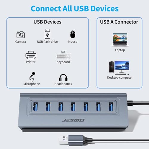 USB Hub 3.0, JESWO Aluminum 7 Port USB 3.0 Hub with 3.3Ft Cable, USB Splitter with 7-USB3.0 Data Ports Compatible with MacBook, Laptop,Surface Pro, PS5, PC and More (No Power Adapter Included) - color: Grey