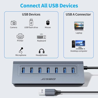 USB Hub 3.0, JESWO Aluminum 7 Port USB 3.0 Hub with 3.3Ft Cable, USB Splitter with 7-USB3.0 Data Ports Compatible with MacBook, Laptop,Surface Pro, PS5, PC and More (No Power Adapter Included) - color: Grey
