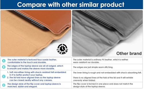 Black Shockproof Laptop Case 14-15.6 Inch ONLY MacBook Pro Air Dell Inspiron HP Pavilion ASUS ZenBook Lenovo IdeaPad Ultra-Thin Water Resistant Bag, Not for 11-13” - color: Black, size: Size Large 14-15.6 inch