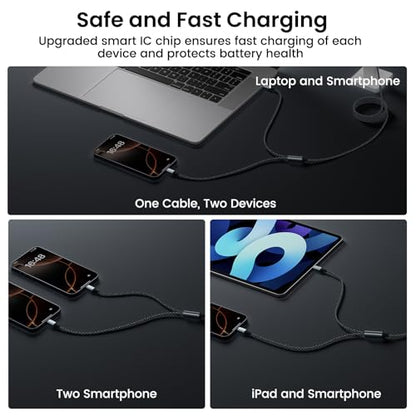 2 in 1 USB C to Dual USB C Charging & Data Cable 5FT 100W Max, 2 in 1 USB C Fast Charging Data Cable for iPhone 17/17Pro Max/16/15 Series, MacBook Air/Pro, iPad, Laptops, Samsung Galaxy Series