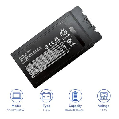 JOTACT CF-VZSU0PW 46Wh Laptop Battery Compatible with Panasonic Toughbook CF54 CF-54 Mk1 Series 11.1V 4200mAh CF-VZSUOPW CF-VZSU0PR - size: 6.99*2.78*0.67 inch CF-VZSU0PW
