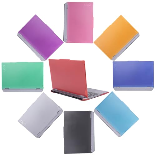 mCover Case ONLY Compatible for 2023-2025 15.6" Lenovo LOQ 15IAX9 15ARP9 15IRX9 15AHP9 15IRX10 15AHP10 Series Windows Computers (NOT for Other Lenovo Models)- Blue - color: Blue