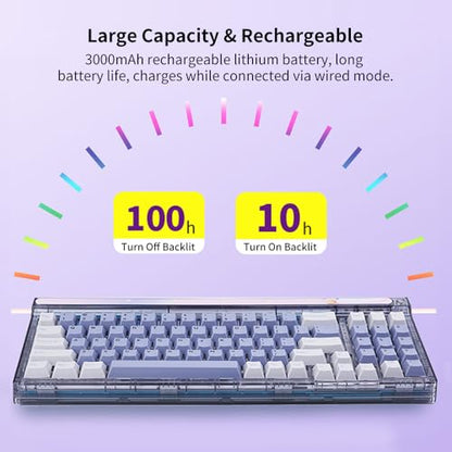 Newmen GM780 Gaming Keyboard,Wireless/Wired/Bluetooth Mechanical Keyboard | Gaming Keyboard,Wireless/Wired/Bluetooth Mechanical Keyboard,75%,RGB Backlit,Hot Swappable,Compact,Computer,Starscape Switch - size: Starscape Switch