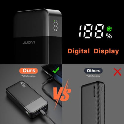 JUOVI Power Bank 45W 20000mAh Portable Charger USB C, PD QC Fast Charging 4-Port(2C+2A) External Battery Pack with LED Display, for iPhone 15 16 MacBook ipad | PD QC Fast Charging with 4 USB Ports(2C 2A), LED Display External Battery Pack for iPad Tablet
