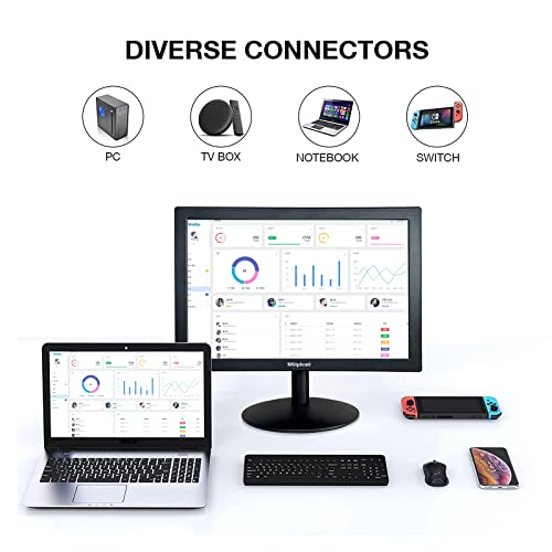 SKitphrati 15.6 Inch Small PC Monitor, FHD VA 1080P Desktop Display with 1920x1080 99% sRGB HDMI VGA Ports, 2 Hole Mounting, LED Monitor for PC, Laptop and Computer, Black