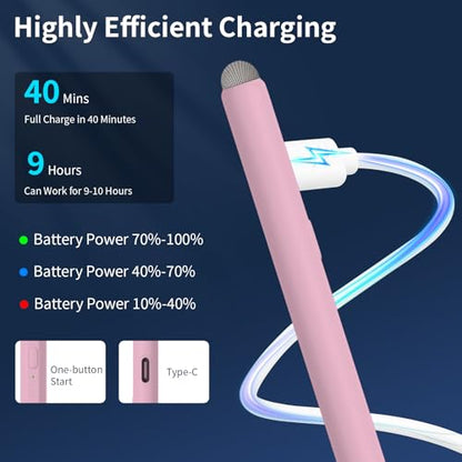 2-in-1 Stylus, Stylus Pen for Touchscreen,High Sensitivity & Precision | Touchscreen Suitable for iPad/iPhone/Samsung/Android Smartphone and Tablets, Compatible with All Touchscreen - color: Pink