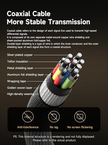 Hagibis TBT5 Cable (Intel Certified), 120Gbps Data Transfer, 240W Fast Charging, 16K@60Hz Display USB-C Cable, for Thunderbolt 5/4/3, USB4, iPhone 17/16/15, MacBook, Laptops (Titanium, 1.6ft)