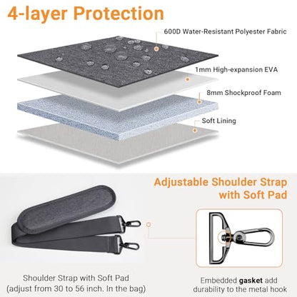 TECOOL Laptop Bag 15 15.6 16 Inch, Waterproof Laptop Carrying Case Sleeve | Messenger Bag Briefcase with Shoulder Strap for 15 15.6 16 Inch Lenovo HP Dell Acer ASUS Notebook, MacBook Pro 16,Dark Grey - color: Dark Grey, size: 15.6-16 Inch