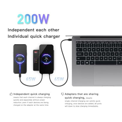 ISDT Power 200H 200W USB C Charging Station 5-in-1 Desktop Charger with 3 USB-C, USB-A & 15W Magnetic Wireless Charger, PD Fast Charging Hub with LCD Display for MacBook, Laptop, iPad, iPhone, Samsung