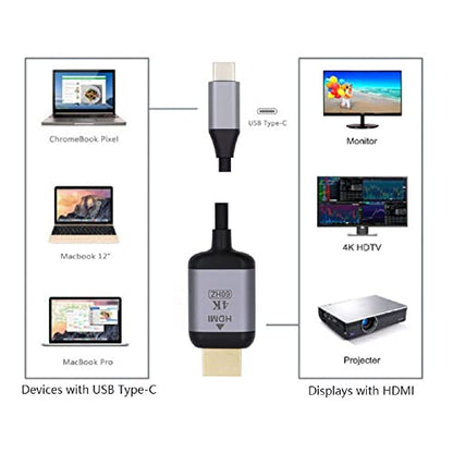 cablecc USB-C USB 3.1 Type C Source to HDMI HDTV Displays Male 4K Monitor Cable for Laptop 1.8m - style: USB-C to HDMI