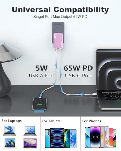 65W GaN USB C Wall Charger Block,3 Port Ultra Thin Flat USB-C Charging Plug,Foldable USB Power Adapter for MacBook,iPhone 15/16,Samsung (Pink) - color: Pink