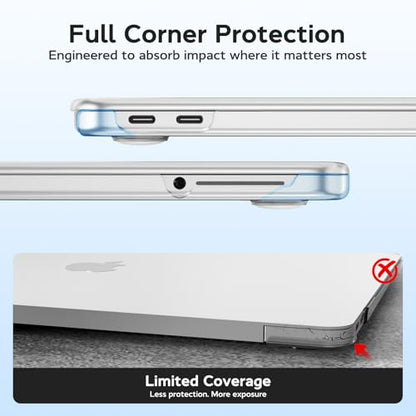 B BELK for MacBook Neo Case 13 inch 2026 | (A18 Pro, Model A3404) | 1:1 Precision Fit | Official Matte Clear | Matte Hard Shell Case | Scratch & Fingerprint Resistant for New MacBook Neo 13 inch Case - color: Matte Clear