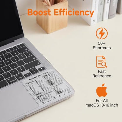 2 Pack Mac Keyboard Shortcuts Stickers for MacBook Air/Pro 13-16 Inch - Instant Shortcut Reference, Durable Clear & Matte Black Decals (2020-2026 Models, No Residue) - color: Transparent-black