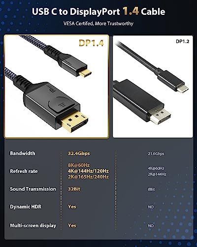 Maxonar Upgraded USB C to DisplayPort 1.4 8K Cable with Latches 6.6FT, Thunderbolt 4/3 /USB4 to DP Support 8K 60Hz / 4K 144Hz 32.4Gbps HBR3 Alt Mode Adapter for Mac Studio, MacBook Pro, XPS Grey - size: 6.6FT with Latches
