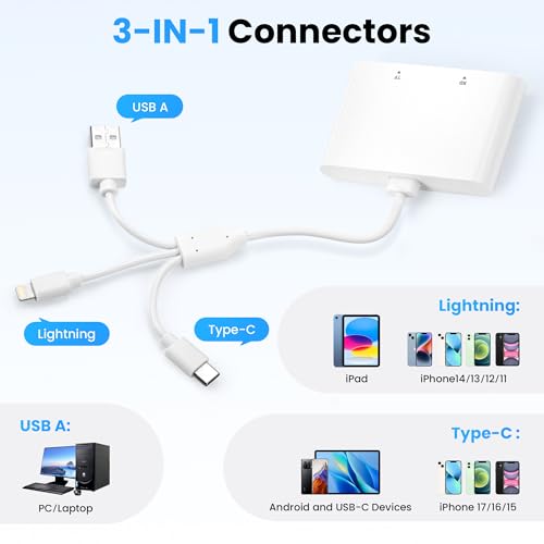 4-in-1 Multi Card Reader Memory Stick Pro Duo Adapter, SD/Micro SD/MS/XD Picture Card Reader with Lightning/USB-C/USB-A Port, Compatible with iPhone 16/15/14, iPad, MacBook, Android, Camera & PC