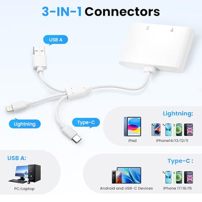 4-in-1 Multi Card Reader Memory Stick Pro Duo Adapter, SD/Micro SD/MS/XD Picture Card Reader with Lightning/USB-C/USB-A Port, Compatible with iPhone 16/15/14, iPad, MacBook, Android, Camera & PC