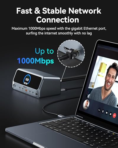 MOKiN Docking Station Dual Monitor with 2 HDMI/Built in 160W Power | USB C Dock LCD Work Status & Privacy Button/Built in Power,No external power brick/Dual HDMI 4K/Windows Extend
