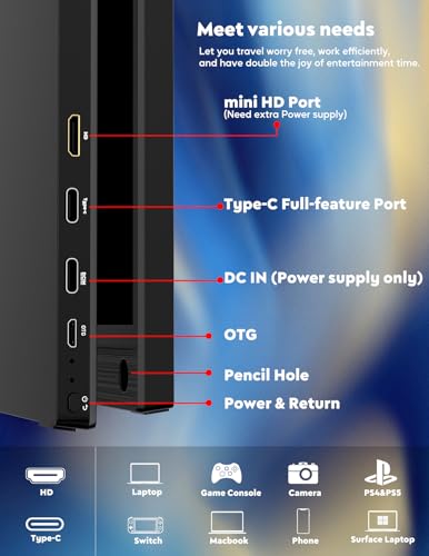 ZSCMALLS Portable Monitor, 15.6" 1080P FHD Laptop Monitor USB-C HDMI Computer Display IPS Second Screen, Laptop Extended Screen for PC Phone Mac Xbox PS4/5 Switch - size: 15.6 inch