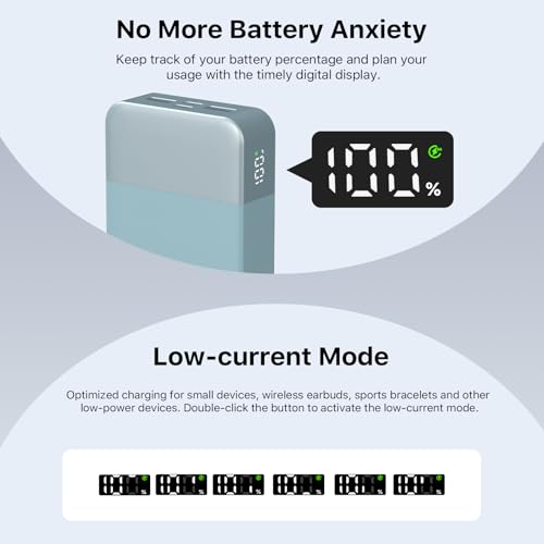 NOBIS Portable Charger,20000mAh Power Bank, 45W Fast Charging，Battery Pack with 2 USB-C (in/Out) & 2 USB-A, Digital Display & Small Current Mode, Compatible with Phone 17 S25 Tablet - color: Blue