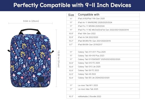 Dadanism 9-11 Inch Tablet Sleeve Bag Carrying Case with Shoulder Strap for iPad (A16) 11", iPad 10th Gen 10.9", iPad Air M4/Pro M5 11", iPad 9/8/7th 10.2", Galaxy Tab A11+ Plus 11", Night Blue - color: Night Blue, size: 9-11 Inch