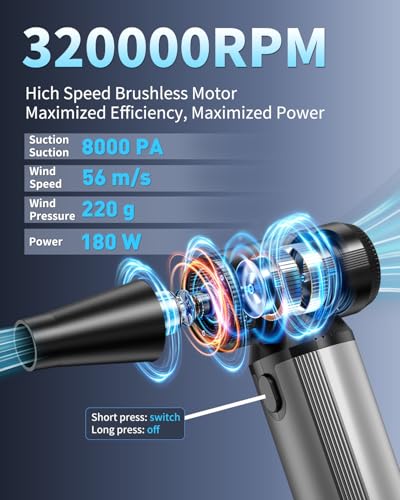 Compressed Air Duster, 2-in-1 Air Duster & Vacuum with 320000RPM Brushless Motor, Electric Air Duster Rechargeable, 3-Gear Adjustable Air Blower for Keyboard, Computer, Car, Home, Outdoor Cleaning