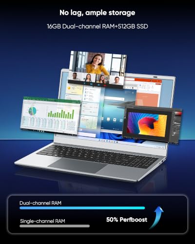 15.6" FHD Laptop, Pentium 6500Y, 16GB RAM 512GB SSD PC Computer | Anti-Glare Screen | Privacy Shutter Webcam | HDMI USB 3.2 WiFi 5 BT5.0 | MicroSD Storage Expansion | For Office Home Study