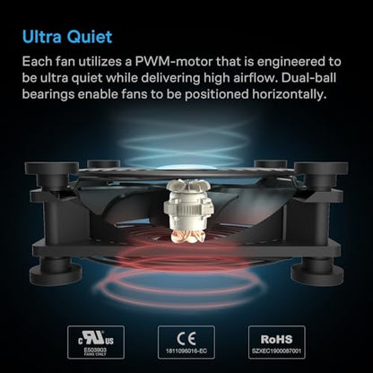AC Infinity MULTIFAN S7-P, Quiet Dual 120mm AC-Powered Fan with Speed Control, UL-Certified for Receiver DVR PlayStation Xbox Component Cooling - size: S7-P