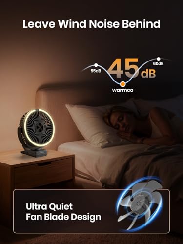 Warmco 15000mAh Clip on Fan with LED Light for Camping and Golf Car | 12-30H Runtime, 300H+ Light, USB-C Two-Way Charging, 3-Level LED Light, Clip Hook Desk Use, 4 Speeds