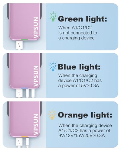 65W GaN USB C Wall Charger Block,3 Port Ultra Thin Flat USB-C Charging Plug,Foldable USB Power Adapter for MacBook,iPhone 15/16,Samsung (Pink) - color: Pink