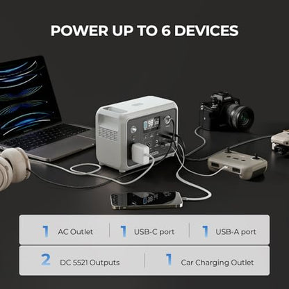 DYNESS Portable Power Station 300W with 100W Foldable Solar Panel, 256Wh Solar Generator with 110V Pure Sine Wave AC Outlet, LiFePO4 Battery for Camping, Home Backup, RV, Outdoor - size: 256Wh 300W + 100W Solar Panel