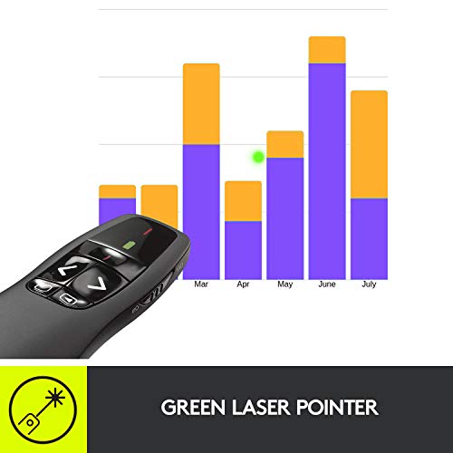 Logitech Professional Presenter R800, Presentation Wireless Presenter with Laser Pointer Green (Renewed)