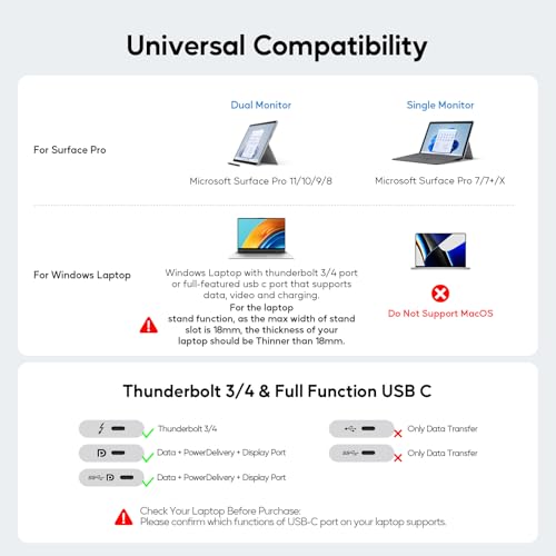 USB C Docking Station Dual Monitor, Laptop Dock for Windows with HDMI 4K | PULWTOP Laptop Docking Staion Stand, 3xUSB-C/A 10Gbps,2xUSB-A 5Gbps,RJ45,PD for Surface Pro11/10/9/8/Dell/HP/Lenovo/Asus/Acer