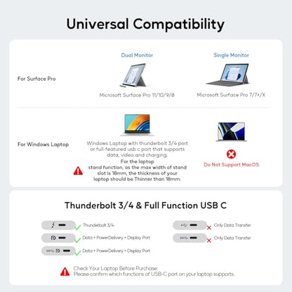 USB C Docking Station Dual Monitor, Laptop Dock for Windows with HDMI 4K | PULWTOP Laptop Docking Staion Stand, 3xUSB-C/A 10Gbps,2xUSB-A 5Gbps,RJ45,PD for Surface Pro11/10/9/8/Dell/HP/Lenovo/Asus/Acer